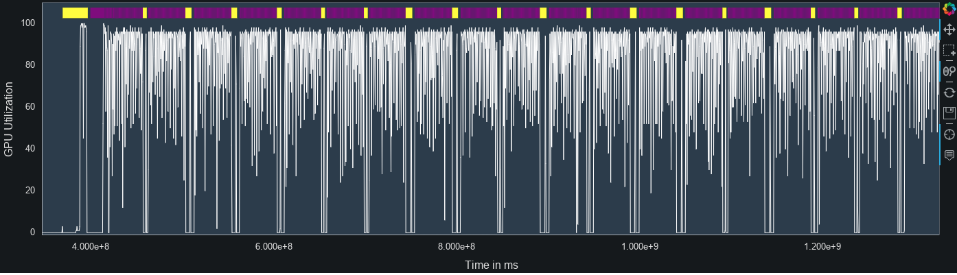 bokeh-graph