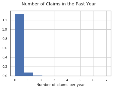 ../../_images/end_to_end_fraud_detection_0-AutoClaimFraudDetection_20_1.png