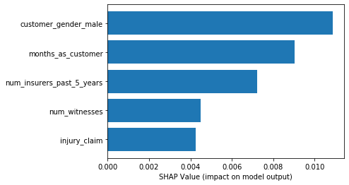 ../../_images/end_to_end_fraud_detection_3-mitigate-bias-train-model2-registry-e2e_53_1.png