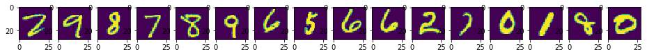 ../../_images/frameworks_pytorch_get_started_mnist_deploy_18_0.png