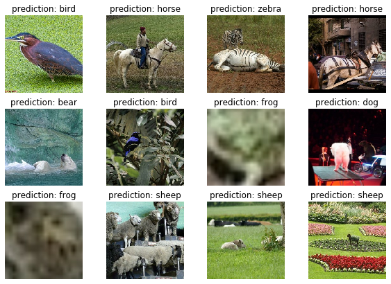 ../../_images/prep_data_image_data_guide_04b_tensorflow_training_67_0.png